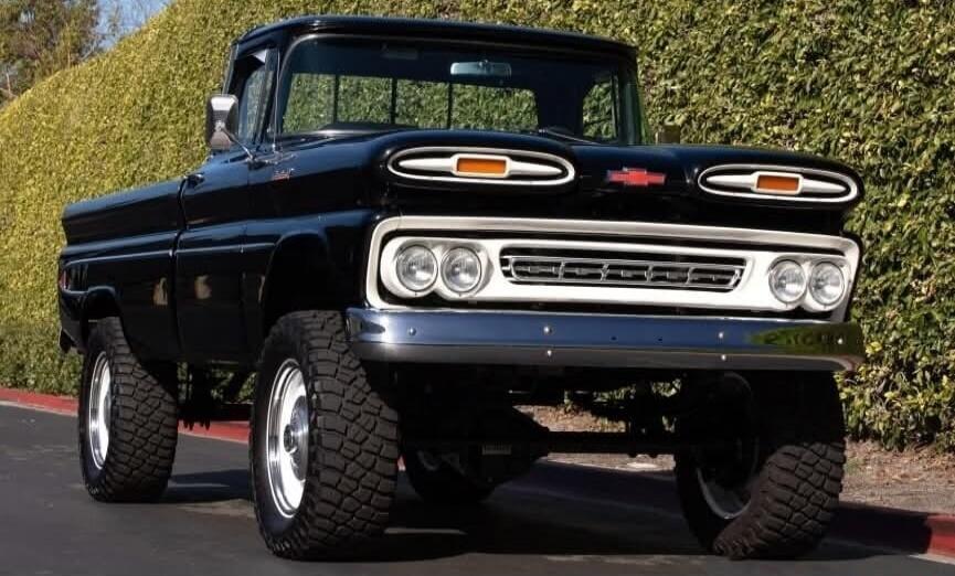 Session ID: 1075012.