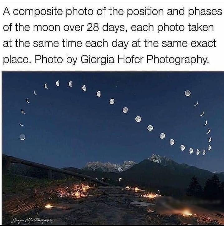 A composite photo of the position and phases of the moon over 28 days each photo taken at the same time each day at the same exact place Photo by Giorgia Hofer Photography