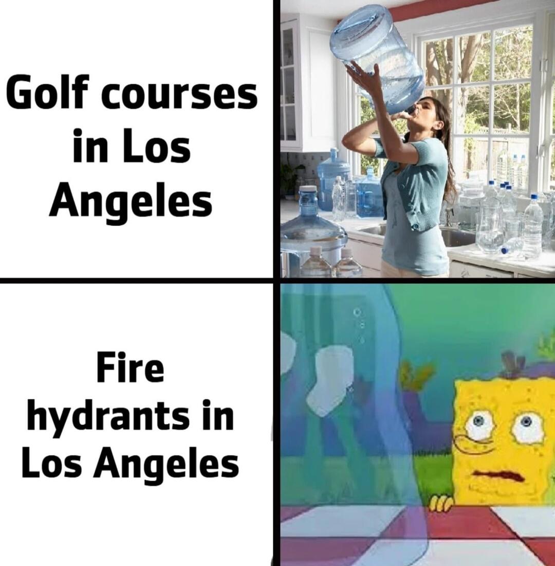 Golf courses J in Los Angeles Fire hydrants in Los Angeles