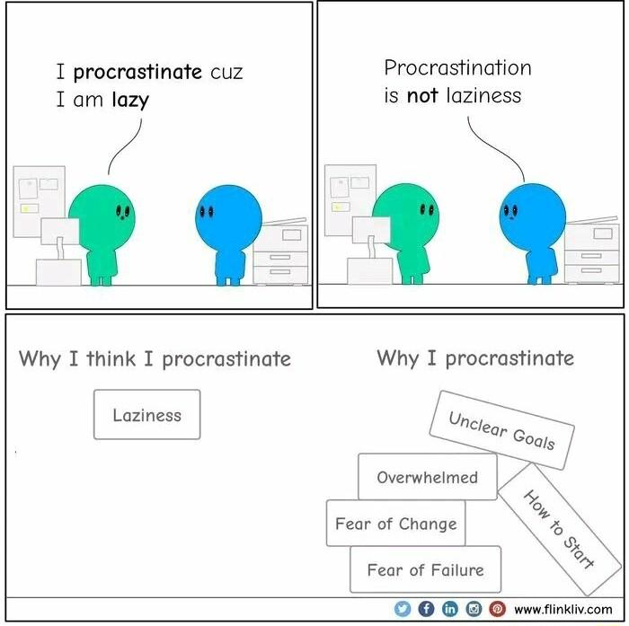 1 procrastinate cuz 1am lazy Procrastination is not laziness Why T think I procrastinate e Ur Overwhelmed Fear of Change Fear of Fallure 000 O O wiinkiveom