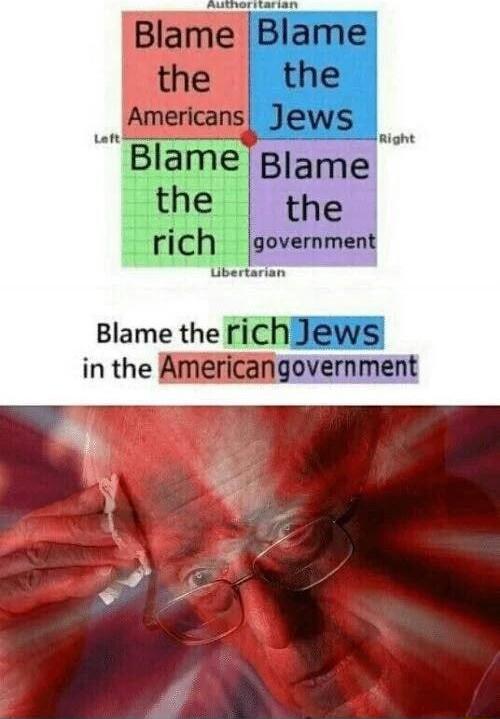 Blame the FichJEWS in the AMEricangovernment