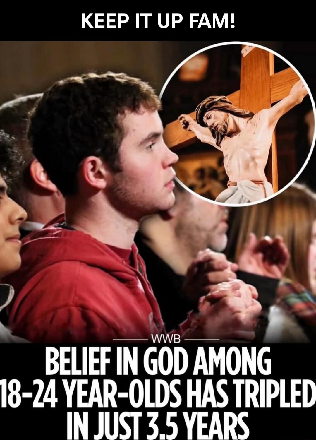 KEEP IT UP FAM!
BELIEF IN GOD AMONG 18-24 YEAR-OLDS HAS TRIPLED IN JUST 3.5 YEARS