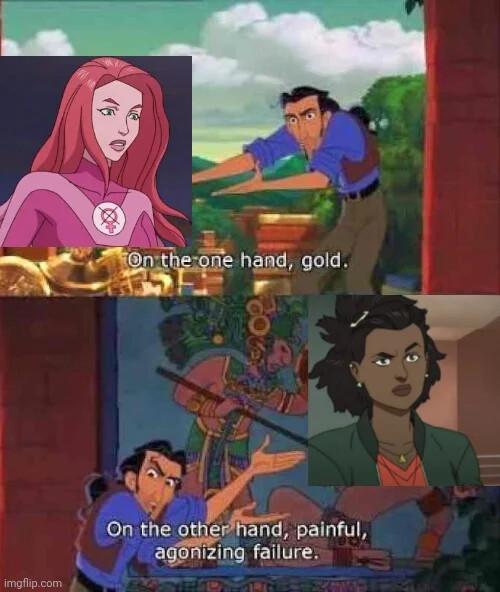 erdhand painful O iziq failure o N