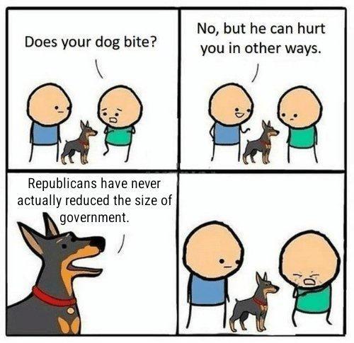 Does your dog bite Republicans have never actually reduced the size of government No but he can hurt you in other ways
