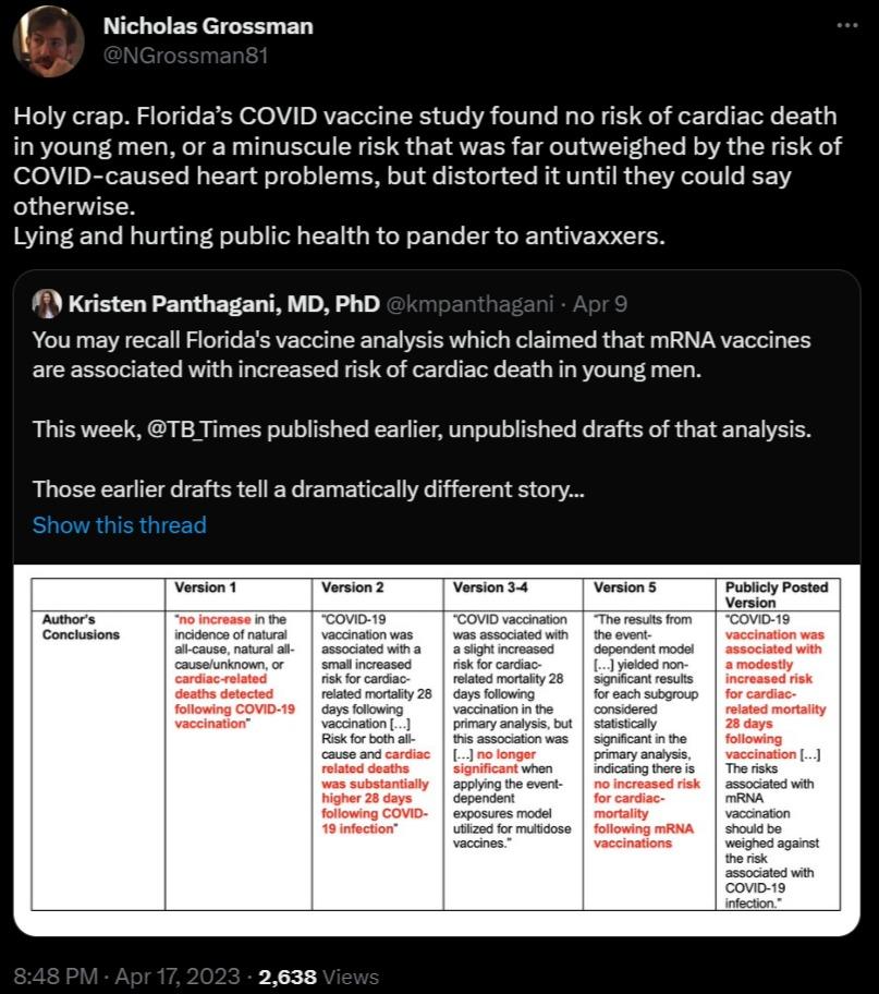 Nicholas Grossman Holy crap Floridas COVID vaccine study found no risk of cardiac death in young men or a minuscule risk that was far outweighed by the risk of COVID caused heart problems but distorted it until they could say otherwise Lying and hurting public health to pander to antivaxxers 1 Kristen Panthagani MD PhD You may recallFloridas vaccine analysis which claimed that mRNA vaceines are as