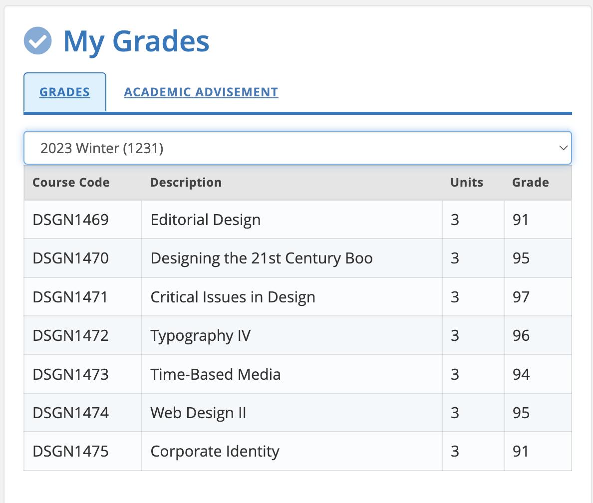 My Grades GRADES ACADEMIC ADVISEMENT 2023 Winter 1231 Course code DSGN1469 DSGN1470 DSGN1471 DSGN1472 DSGN1473 DSGN1474 DSGN1475 Desciption Editorial Design Designing the 215t Century Boo Critca Issues in Design Typography IV Time Based Media Web Design Corporate Identity units 9 9