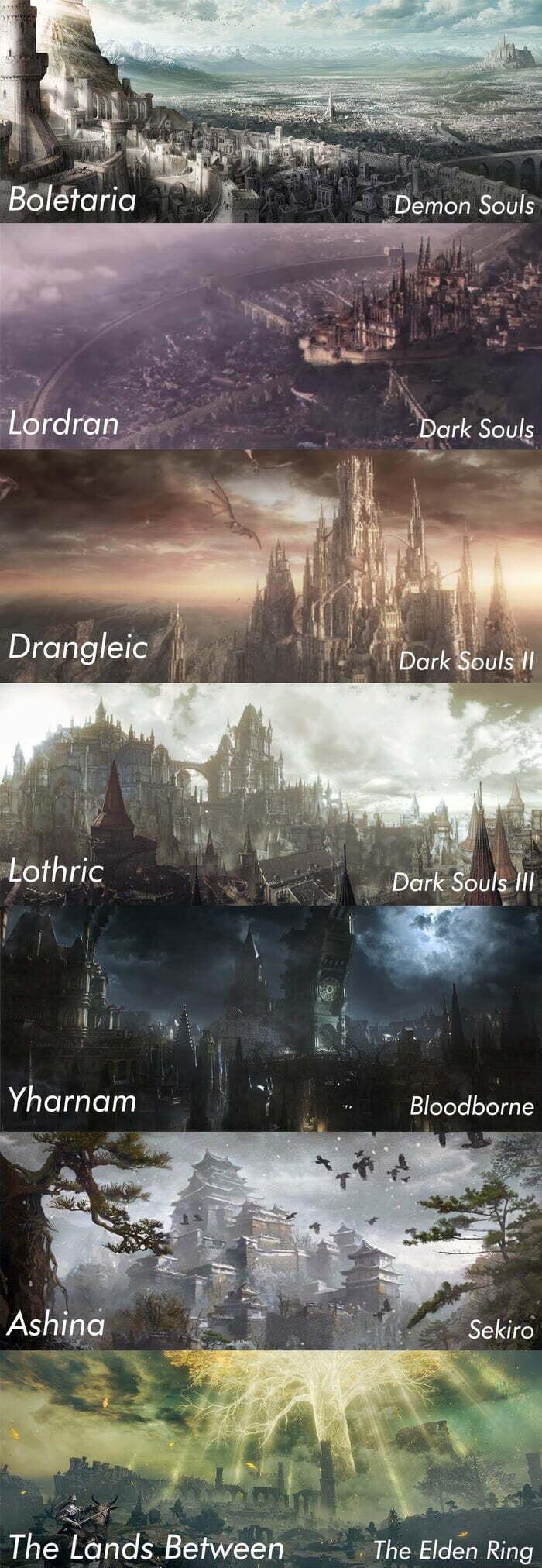 Drangleic g il ks Lothric oo DerkSouls i w X R ol Yharnam Bloodborne The Lands Between The Elden Ring