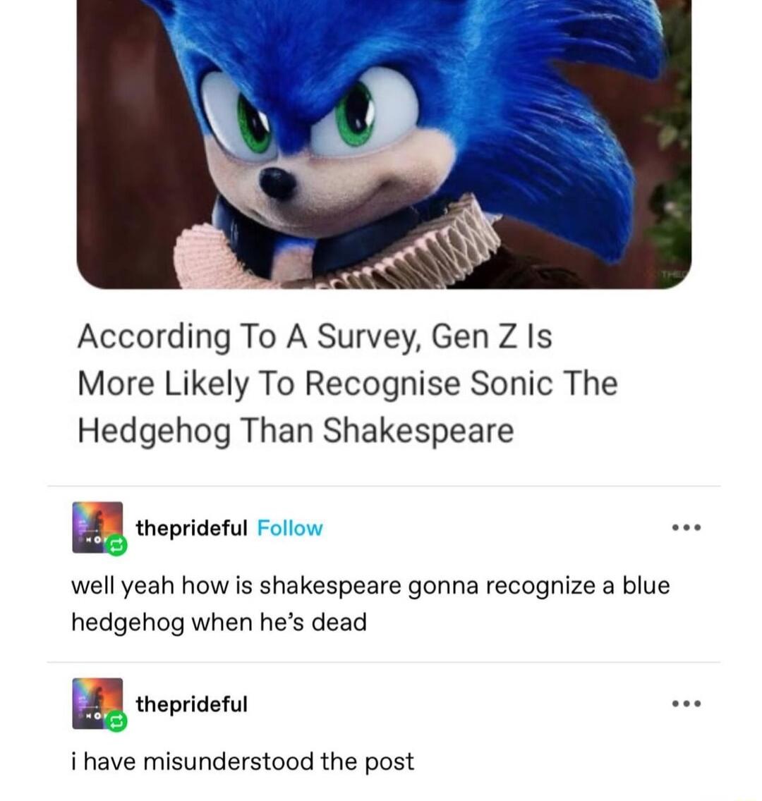 According To A Survey Gen Z Is More Likely To Recognise Sonic The Hedgehog Than Shakespeare s well yeah how is shakespeare gonna recognize a blue hedgehog when hes dead i have misunderstood the post