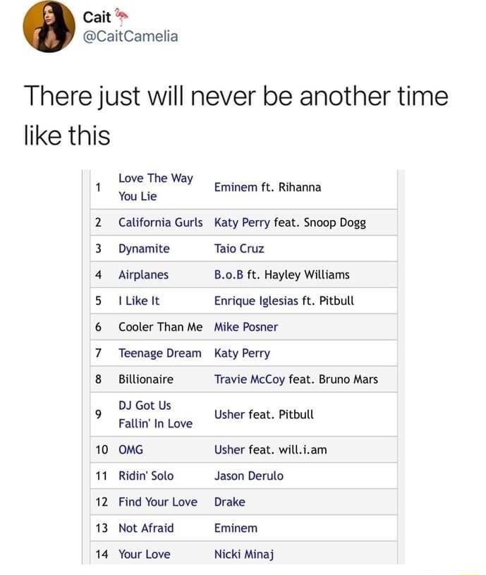 Cait CaitCamelia There just will never be another time like this 2 California Gurls Katy Perry feat Snoop Dogg 3 Dynamite Taio Cruz o s Boat ey v BT S 6 Cooler Than Me Mike Posner 7 Teenage Dream Katy Perry 8 Billionaire Travie McCoy feat Bruno Mars DJGot s 9 Pl ove Usher feat Pitbull 10 OMG Usher feat william 11 RidinSolo Jason Derulo 12 Find Your Love Drake 13 NotAfraid Eminem 14 Your Love Nicki