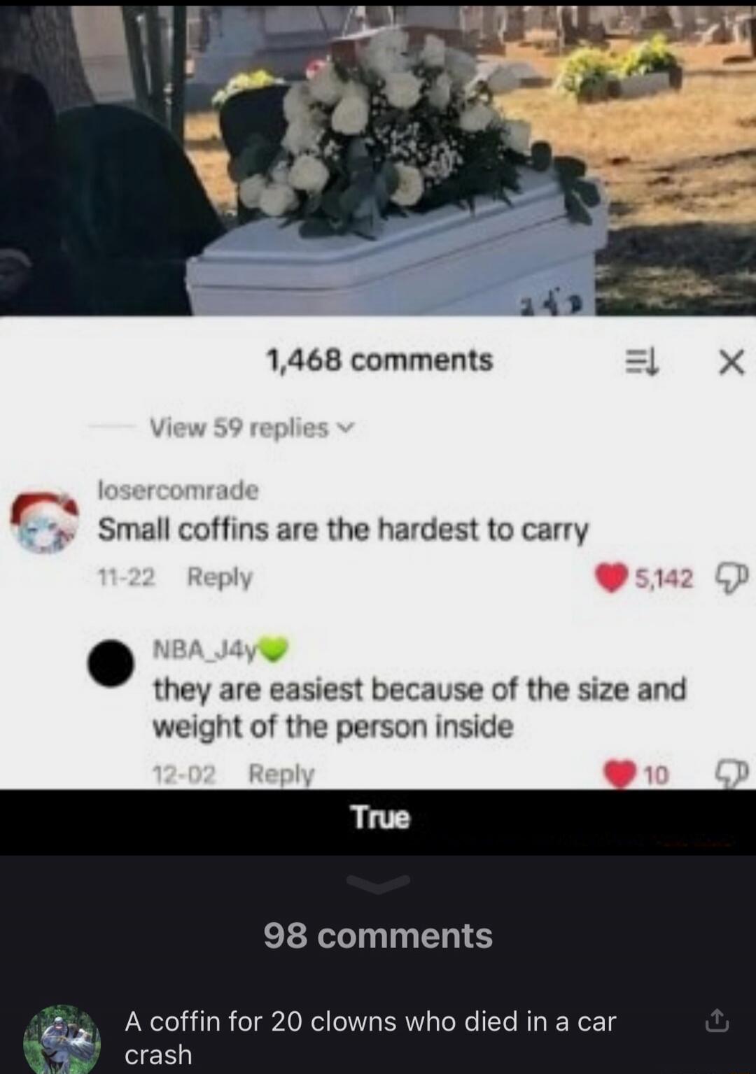 1,468 comments View 59 replies losercomrade Small coffins are the hardest to carry 11-22 Reply NBA_J4y they are easiest because of the size and weight of the person inside 12-02 Reply True 98 comments A coffin for 20 clowns who died in a car crash