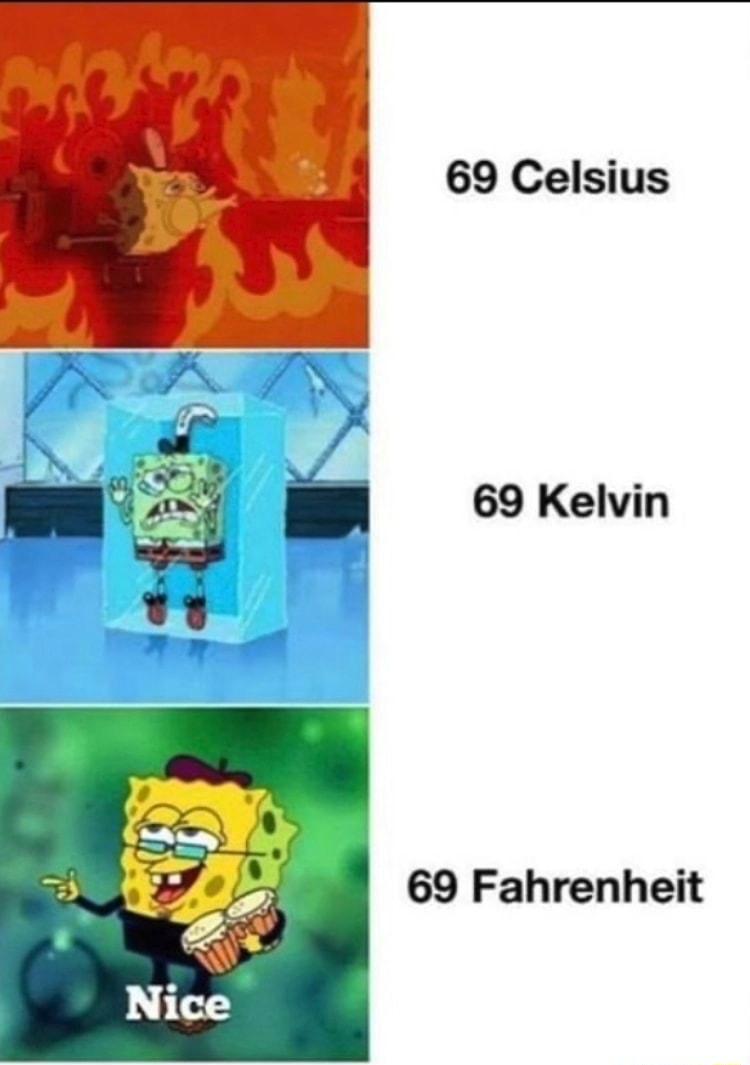 69 Celsius 69 Kelvin 69 Fahrenheit