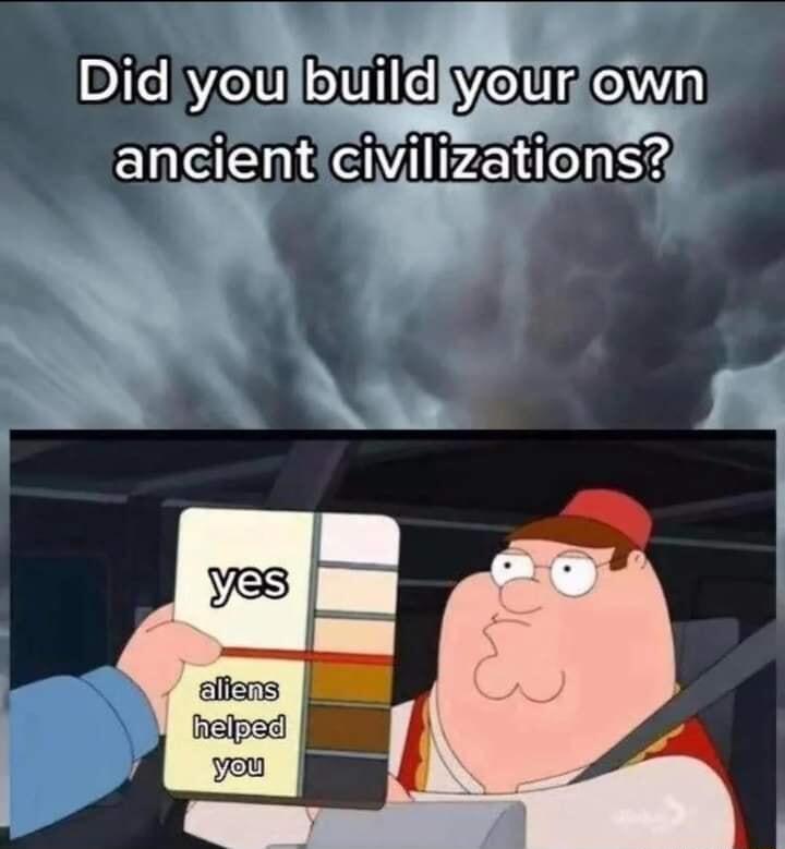 Did youlbuildpeuriown Y dy o EleEEVITZE s