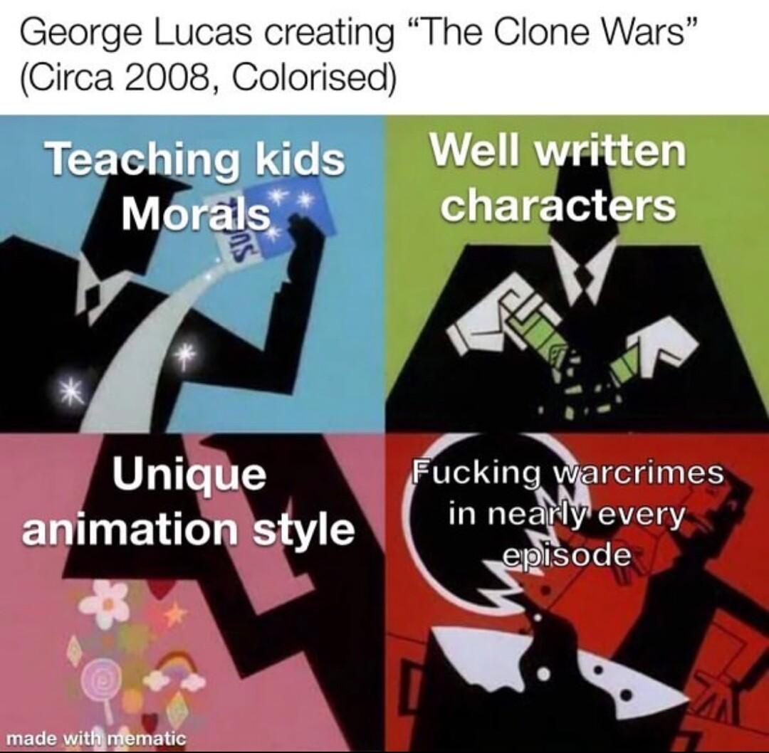 George Lucas creating The Clone Wars Circa 2008 Colorised