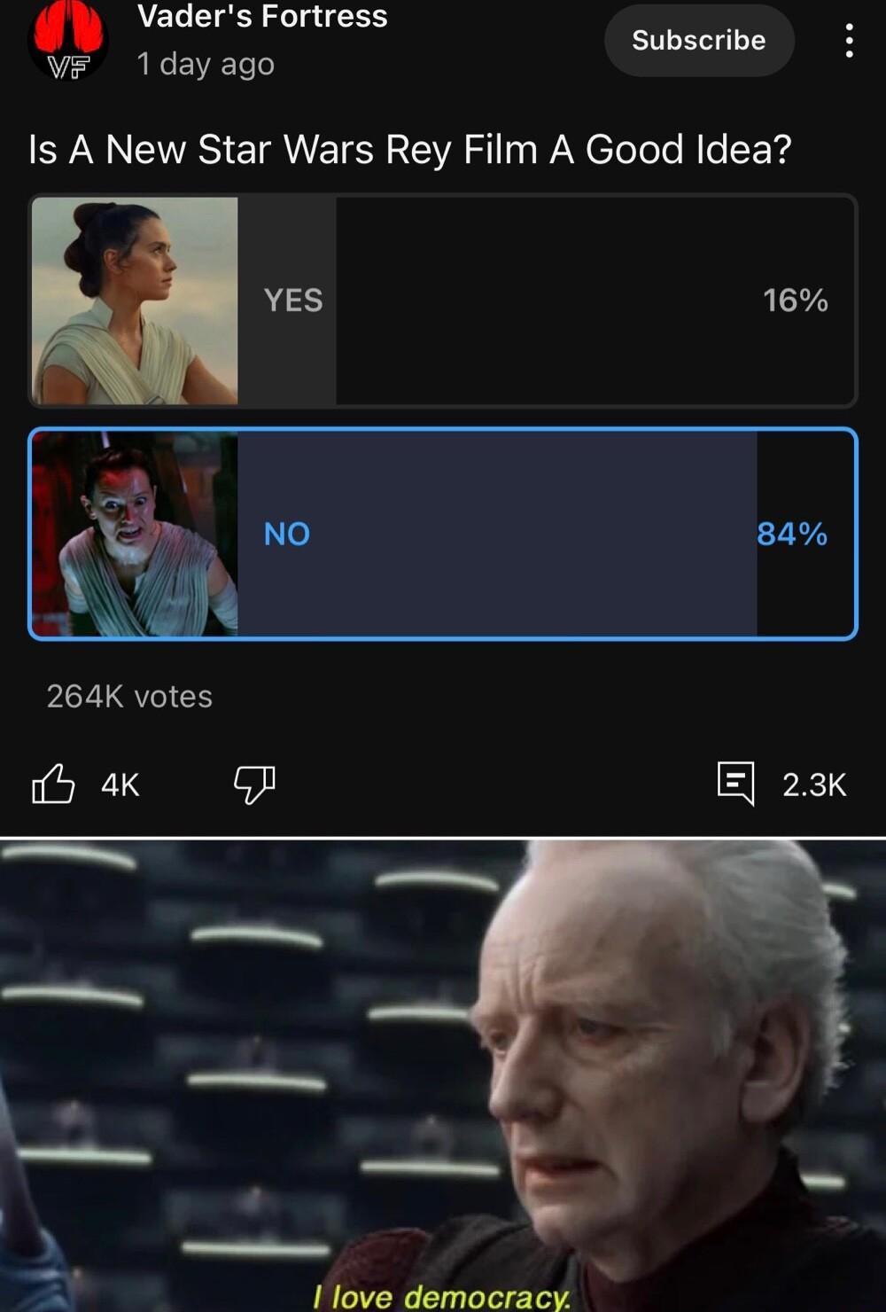 Vaders Fortress Subscribe vF 1dayago Is A New Star Wars Rey Film A Good Idea YES 16 264K votes K QP SIPES Wlove dormocrac