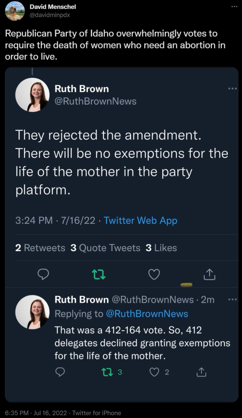 emuw Republican Party of Idaho overwhelmingly votes to require the death of women who need an abortion in order to live Ruth Brown GGG AL CACIEEC RGERET T ST There will be no exemptions for the life of the mother in the party olETaeln 324 PM 71622 Twitter Web App 2 Retweets 3 Quote Tweets 3 Likes Q u Q Ruth Brown RuthBrownNews 2m RELLERGRCEMGIEIGI I ENE That was a 412 164 vote So 412 delegates dec