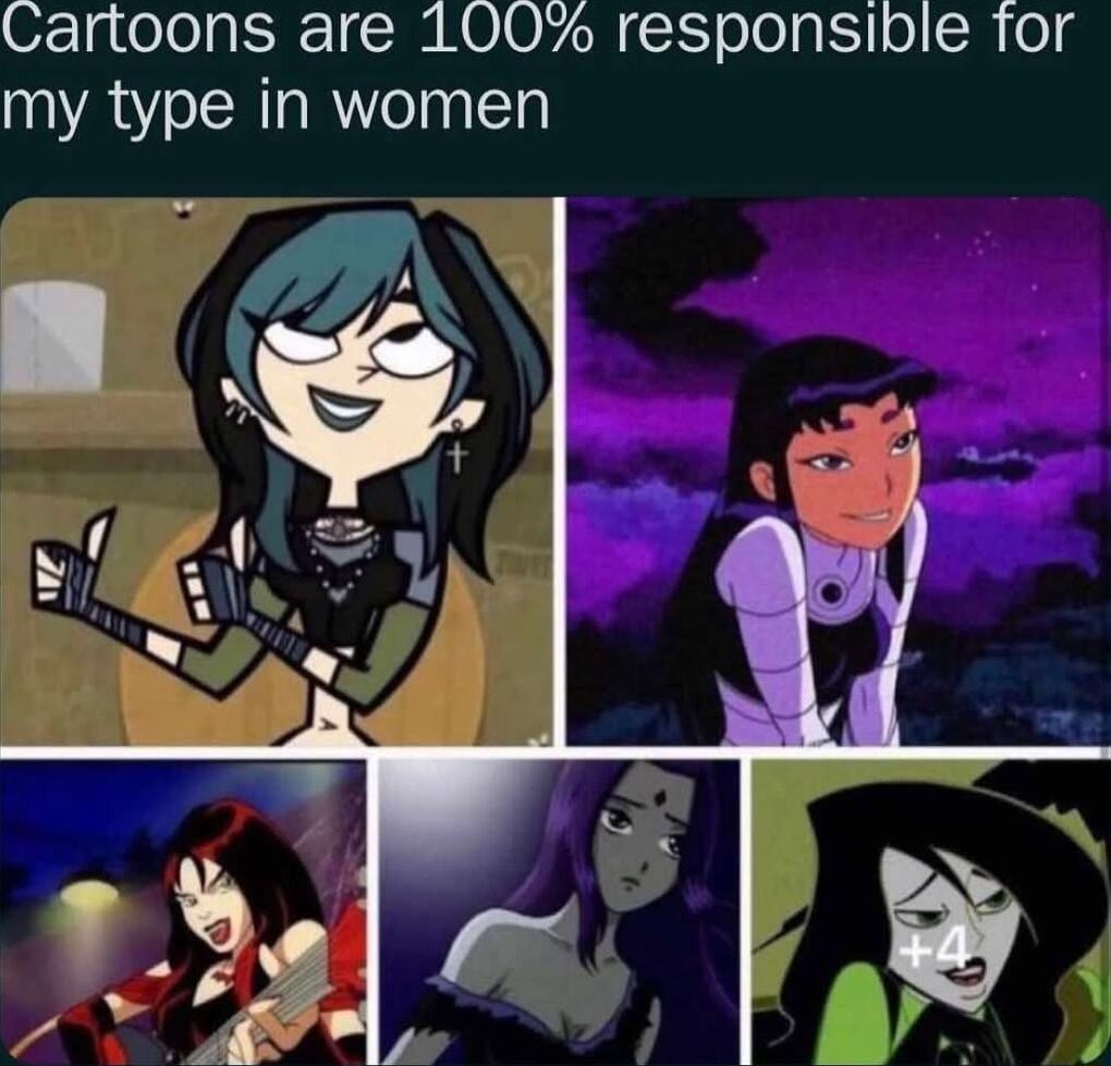 Cartoons are 100 responsioble Tor my type in women