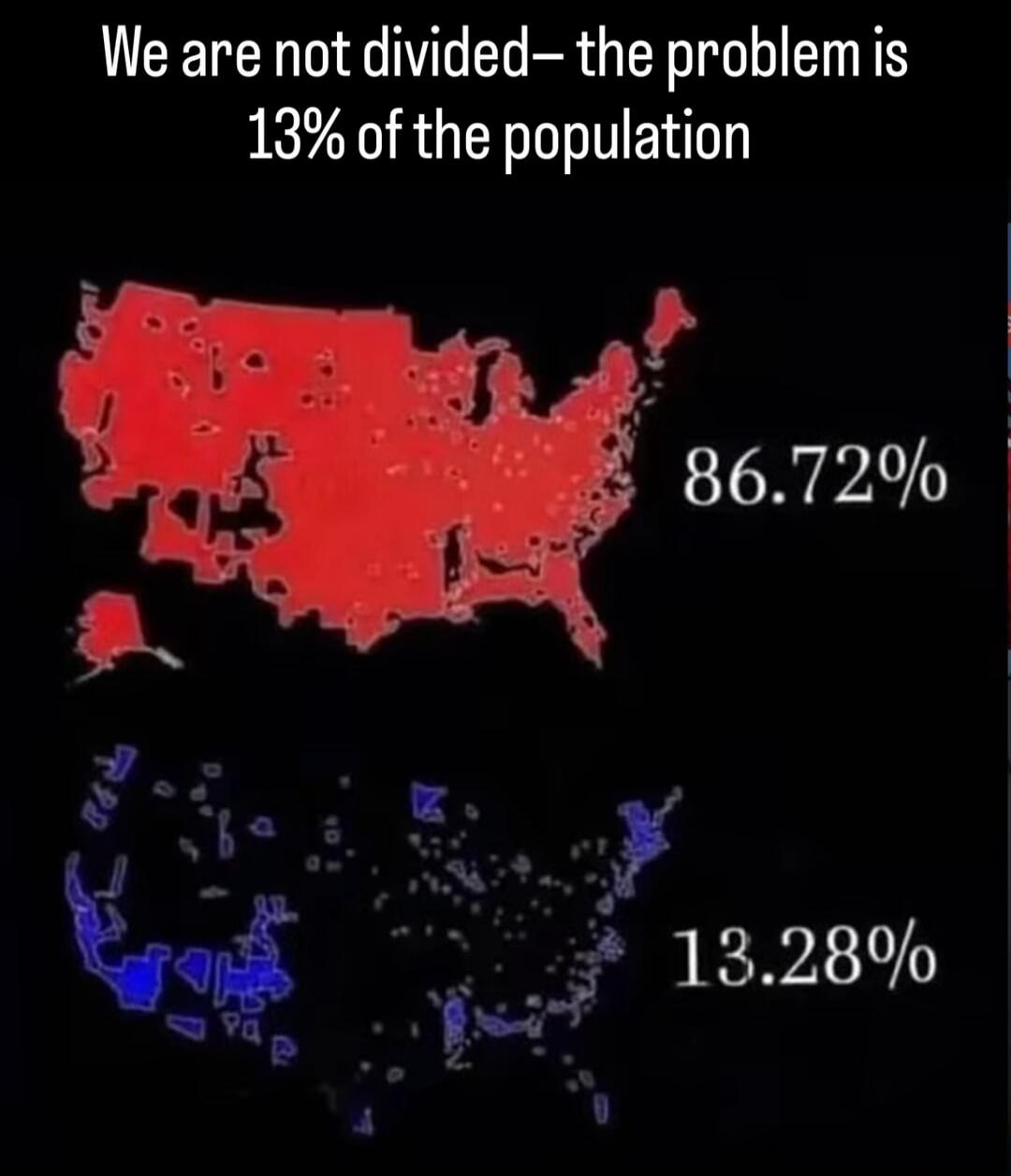 We are not divided– the problem is 13% of the population 86.72% 13.28%