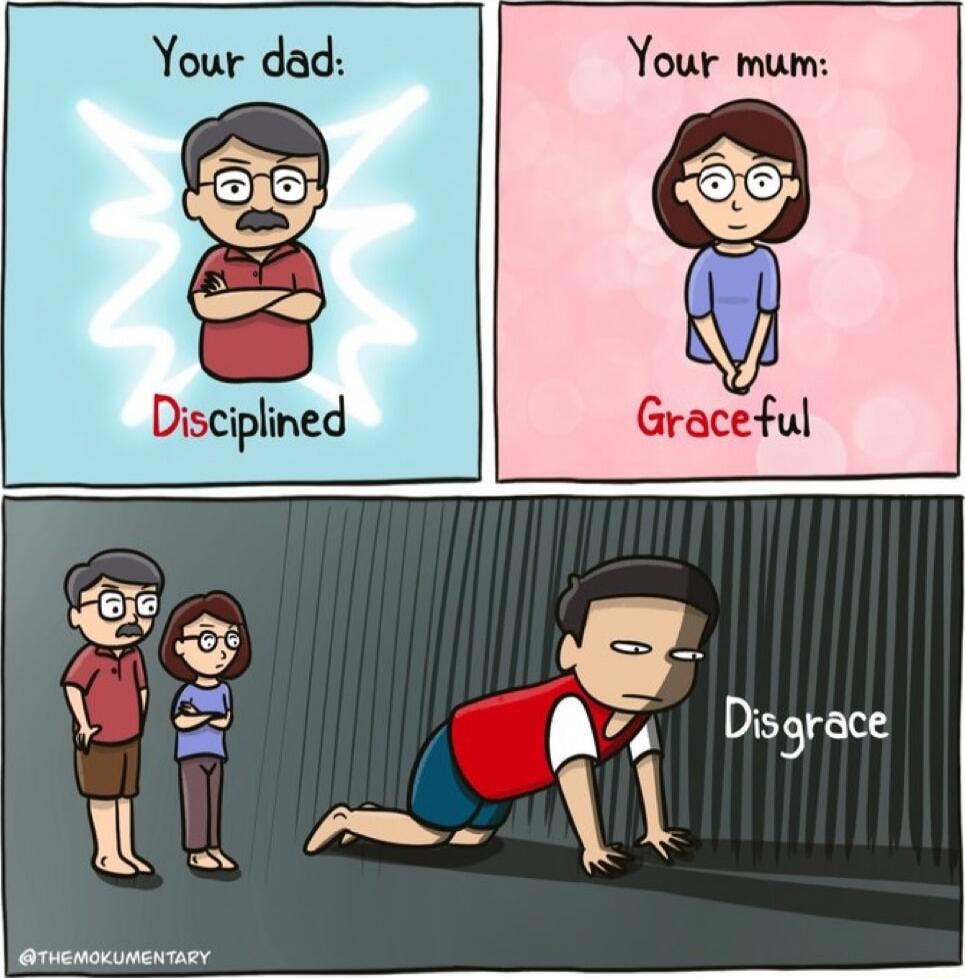 Your dad: Disciplined
Your mum: Graceful
Disgrace