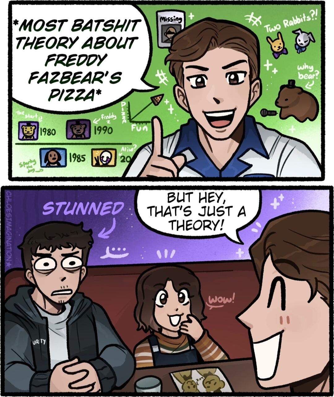 MOST BATSHIT THEORY ABOUT FREDDY FAZBEARS BUT HEY WAL THATS JUST A THEORY P 3 E