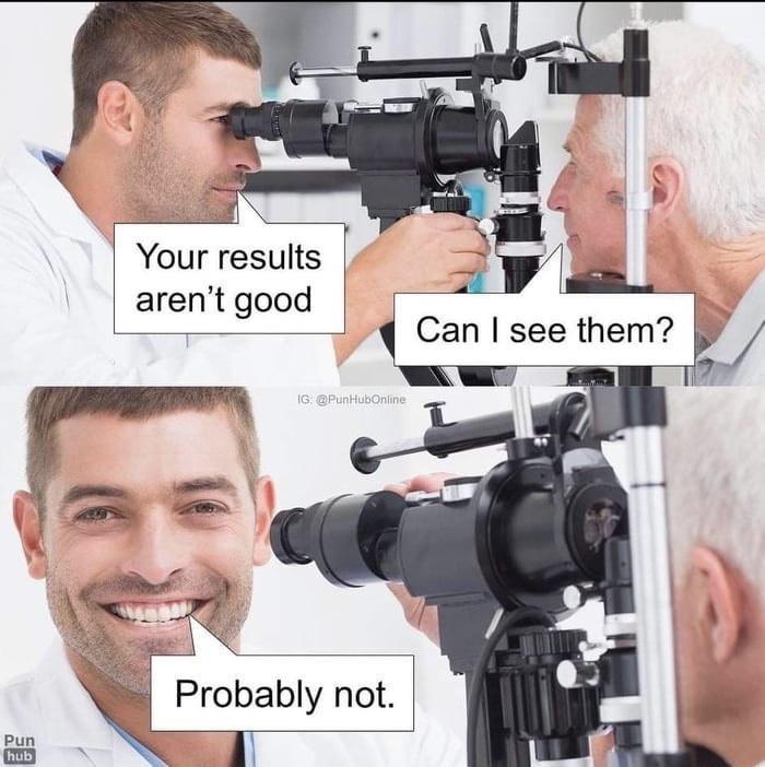 Your results arent good _ Y W Probably not