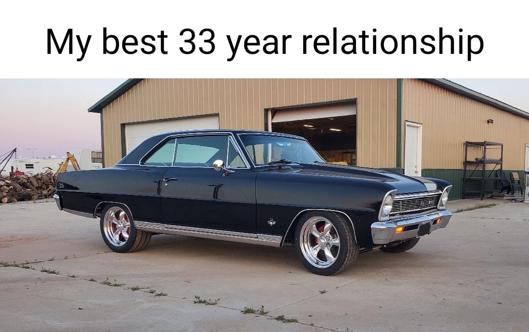 My best 33 year relationship