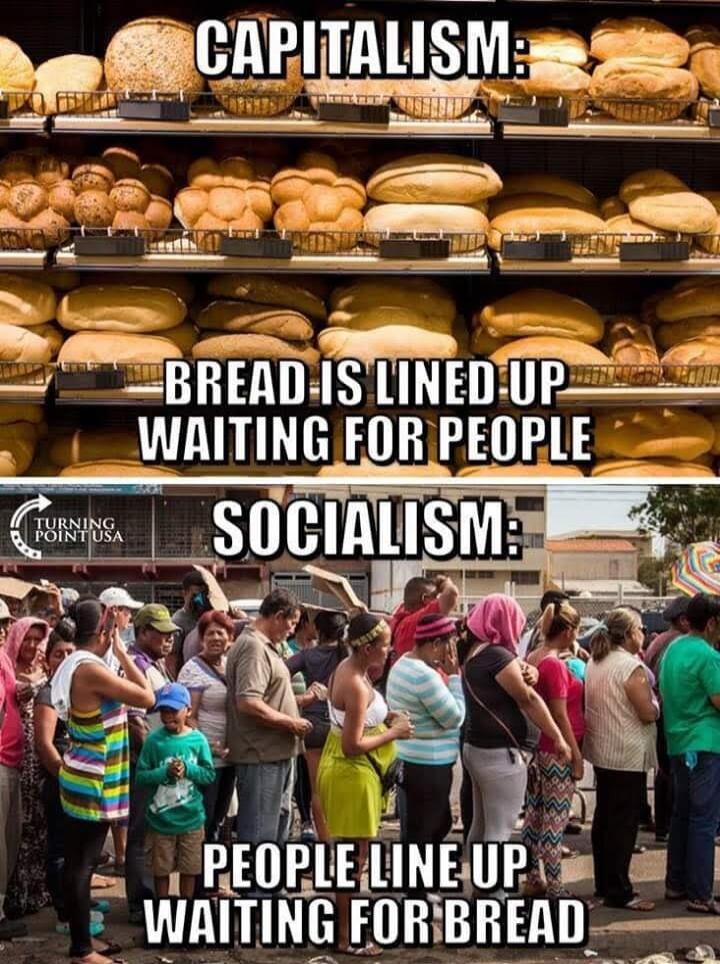 CAPITALISM: BREAD IS LINED UP WAITING FOR PEOPLE. SOCIALISM: PEOPLE LINE UP WAITING FOR BREAD. TURNING POINT USA.