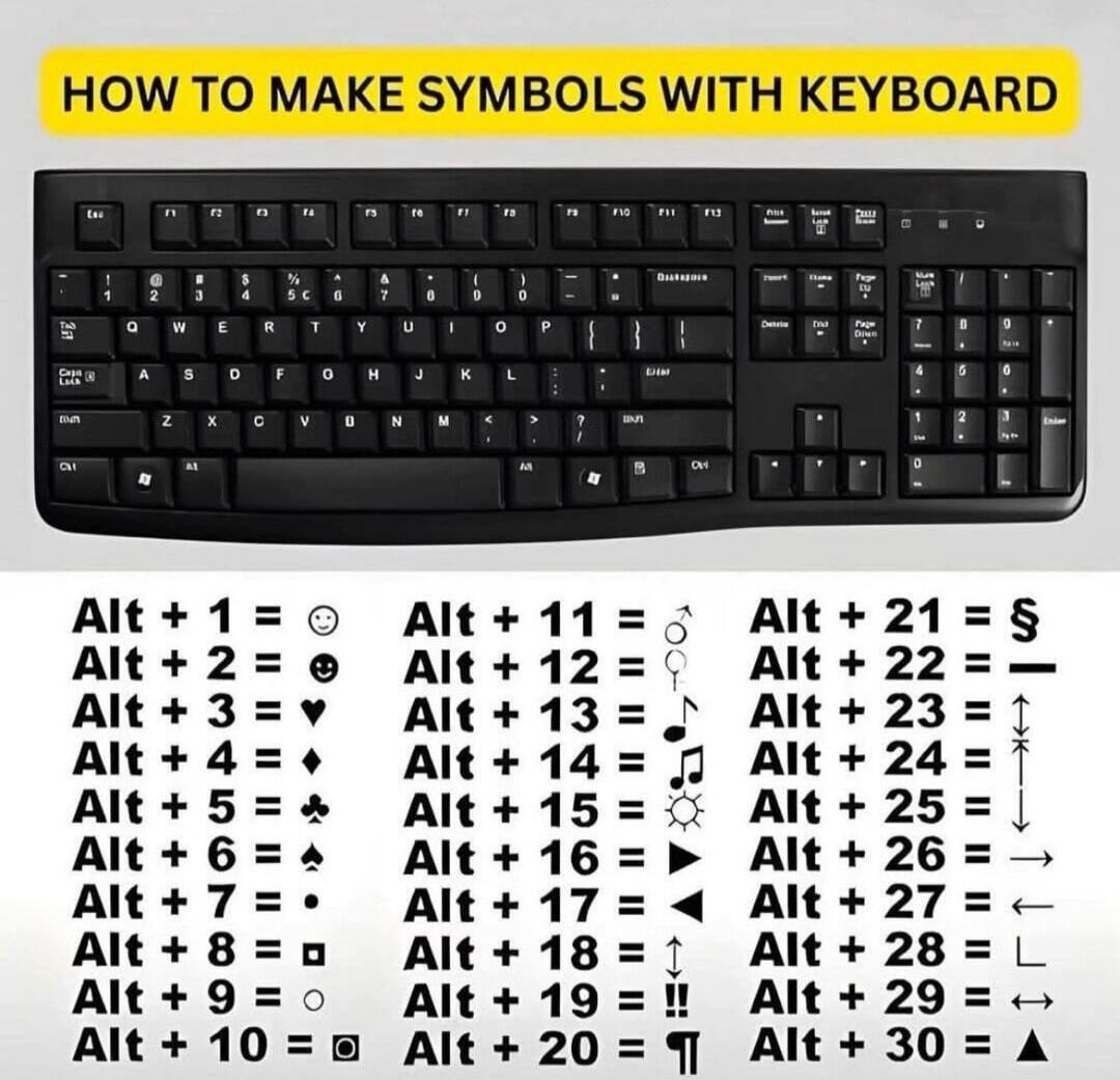 HOW TO MAKE SYMBOLS WITH KEYBOARD Alt + 1 = :) Alt + 2 = :( Alt + 3 = ♥ Alt + 4 = ♦ Alt + 5 = ♣ Alt + 6 = ♠ Alt + 7 = • Alt + 8 = ◘ Alt + 9 = ○ Alt + 10 = ◙ Alt + 11 = ♂ Alt + 12 = ♀ Alt + 13 = ♪ Alt + 14 = ♫ Alt + 15 = ☼ Alt + 16 = ► Alt + 17 = ◄ Alt + 18 = ↕ Alt + 19 = ‼ Alt + 20 = ¶ Alt + 21 = § Alt + 22 = ▬ Alt + 23 = ↨ Alt + 24 = ↑ Alt + 25 = 