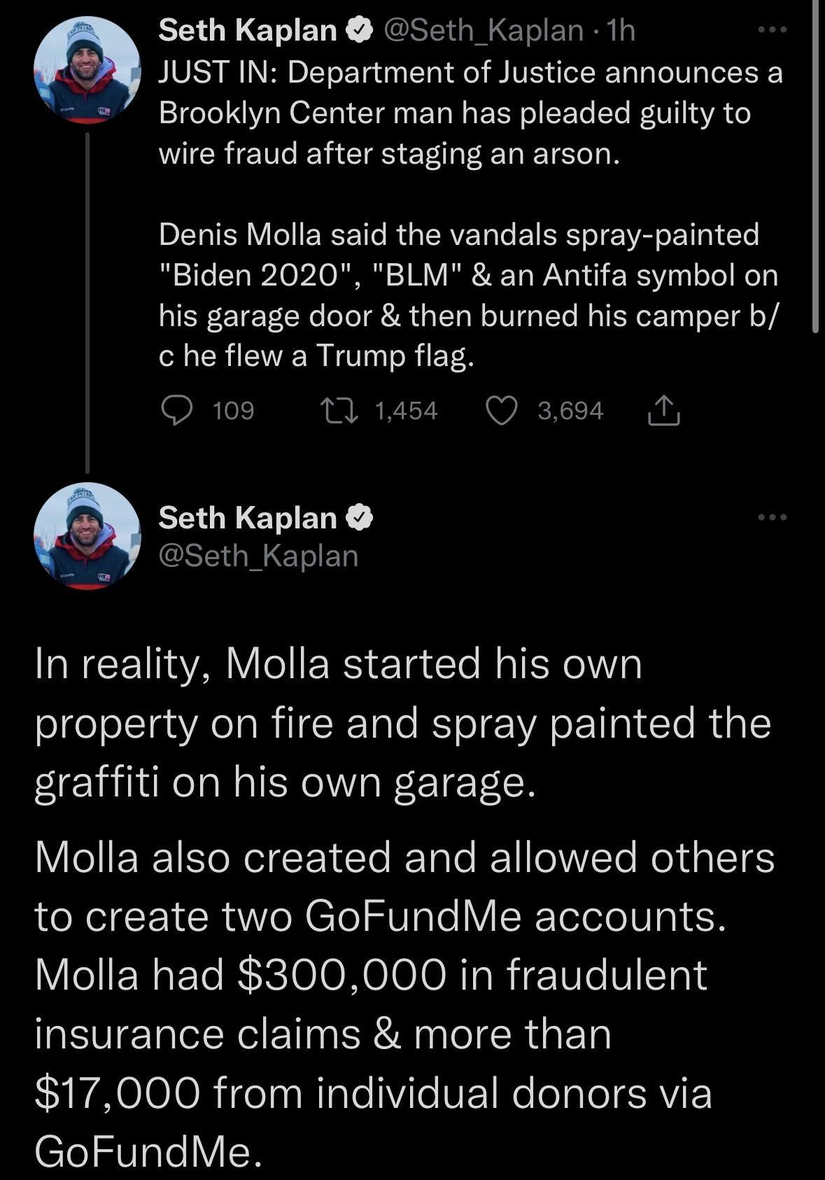 Seth Kaplan Seth_Kaplan 1h JUST IN Department of Justice announces a 7 Brooklyn Center man has pleaded guilty to wire fraud after staging an arson Denis Molla said the vandals spray painted Biden 2020 BLM an Antifa symbol on his garage door then burned his camper b he flew a Trump flag 109 MW ass Q sees M Seth Kaplan Seth_Kaplan NECEYA Yol RS ETgdte Rl SR a property on fire and spray painted the g