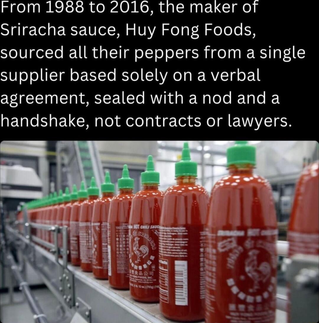 From 1988 to 2016 the maker of SITETERE UM VYA SeTs R SoTeTe X sourced all their peppers from a single SUTooJITR o ETe BSYe Sl VAT N RVZT o E agreement sealed with a nod and a QEGTREIER o felelil Tol e I EI VTR