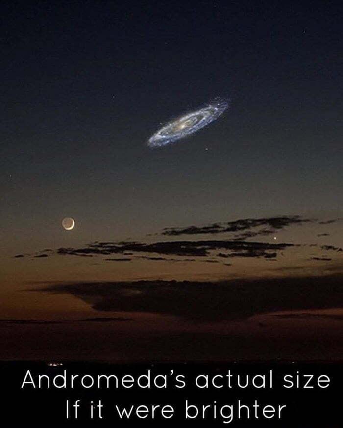 Andromedas actual size If it were brighter