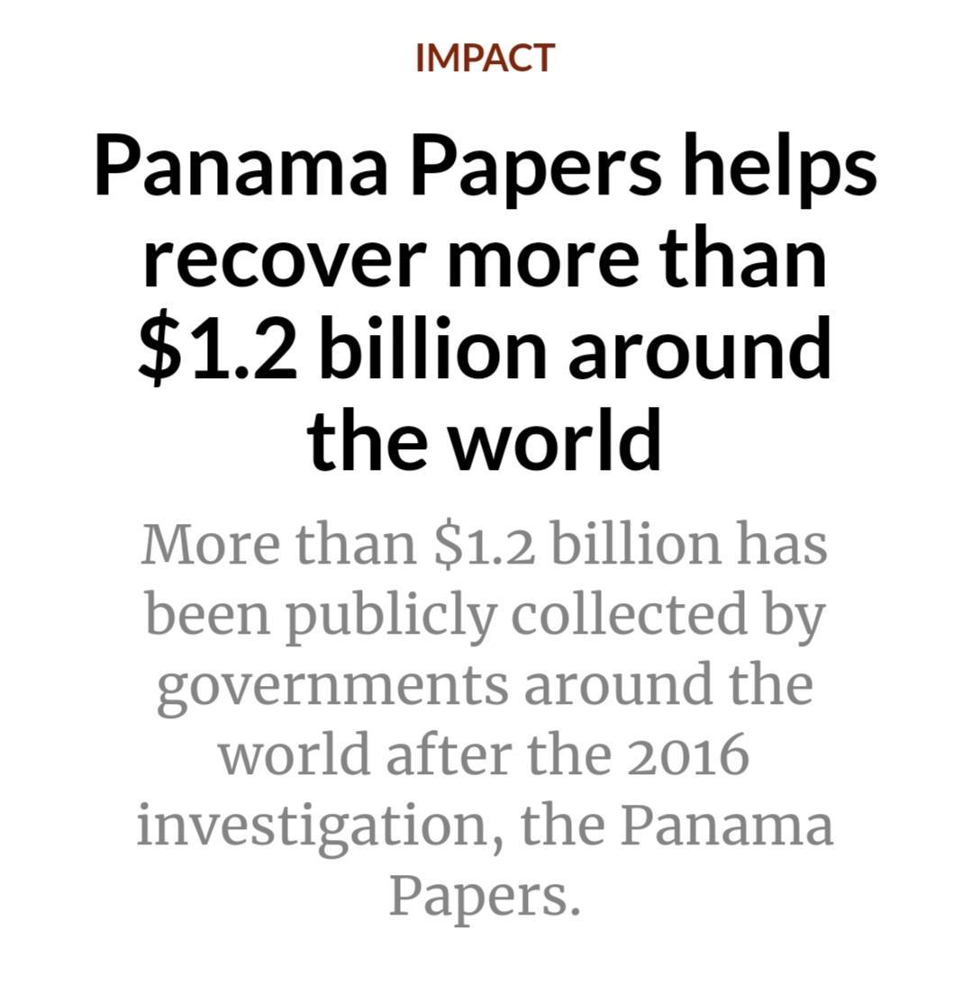 IMPACT Panama Papers helps recover more than 12 billion around the world More than 12 billion has been publicly collected by governments around the world after the 2016 investigation the Panama Papers