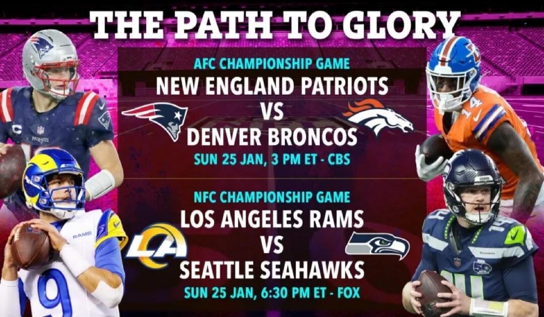 THE PATH TO GLORY
AFC CHAMPIONSHIP GAME
NEW ENGLAND PATRIOTS
VS
DENVER BRONCOS
SUN 25 JAN, 3 PM ET - CBS
NFC CHAMPIONSHIP GAME
LOS ANGELES RAMS
VS
SEATTLE SEAHAWKS
SUN 25 JAN, 6:30 PM ET - FOX