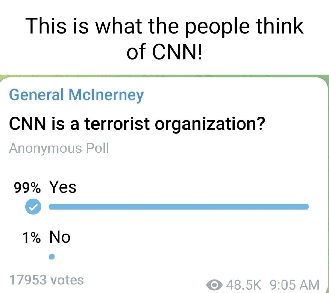 This is what the people think of CNN General Mclnerney CNN is a terrorist organization Anonymous Poll 99 Yes o 1 No 17953 votes 485K 905 AM