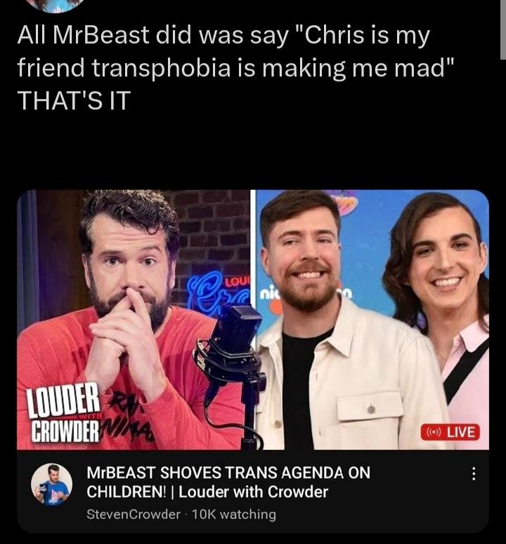 All MrBeast did was say Chris is my friend transphobia is making me mad THATSIT CHILDREN Louder with Crowder StevenCrowder 10K watching MIBEAST SHOVES TRANS AGENDA ON