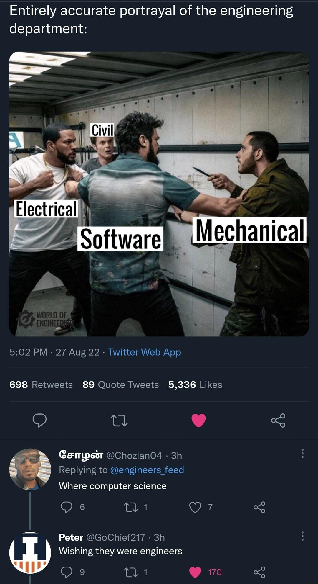Entirely accurate portrayal of the engineering department 502 PM 27 Aug 22 Twitter Web App 698 Retweets 89 Quote Tweets 5336 Likes e L Gampett GChozlan04 3h Replying to engineers feed Where computer science Qs wi Q7 Poter GoCHhief217 3h I Mshingheywereengineers Qs m 9 o2