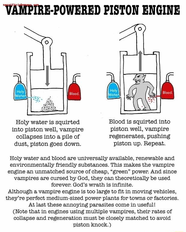 VAMPIRE POWERED PISTON ENGINE Holy water is squirted Blood is squirted into into piston well vampire piston well vampire collapses into a pile of regenerates pushing dust piston goes down piston up Repeat Holy water and blood are universally available renewable and environmentally friendly substances This makes the vampire engine an unmatched source of cheap green power And since vampires are curs