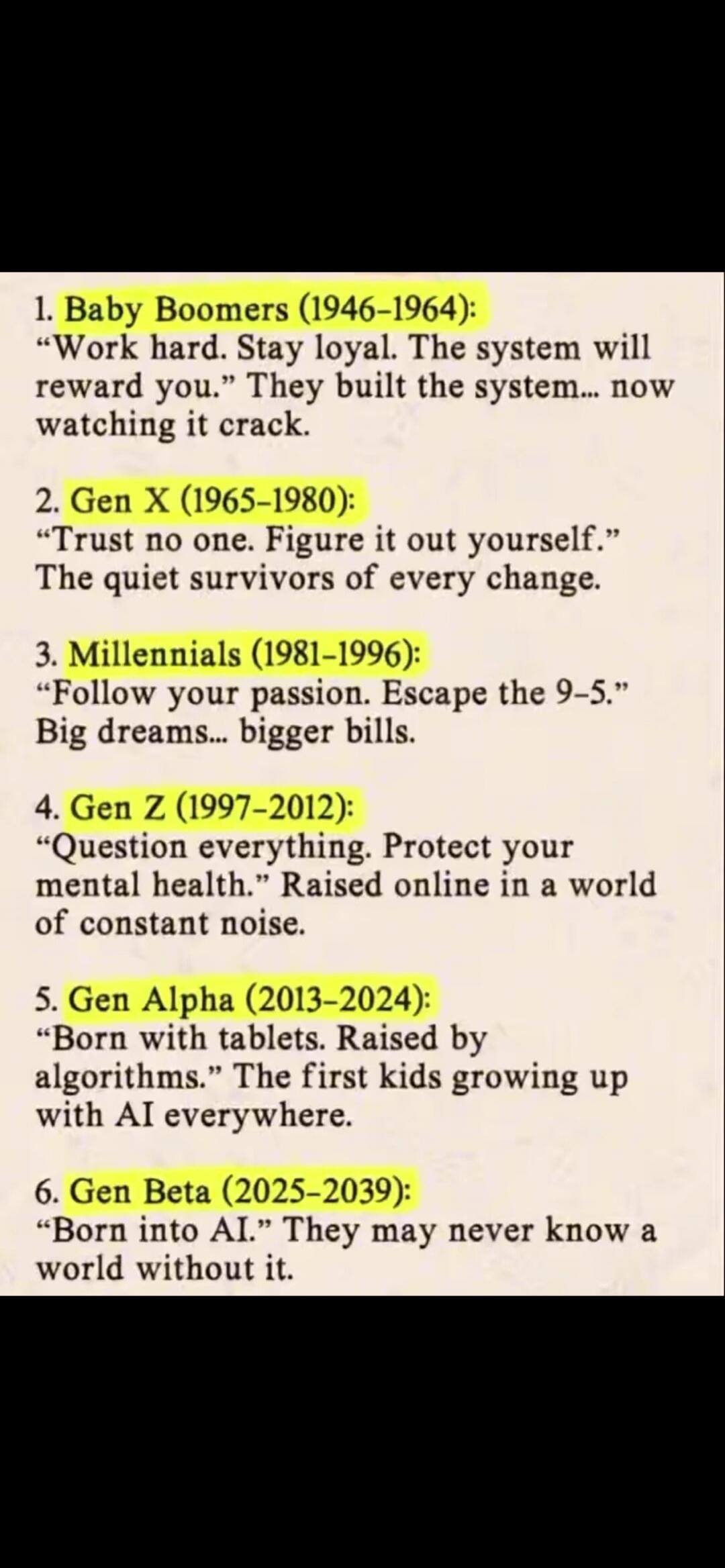 1. Baby Boomers (1946-1964): 