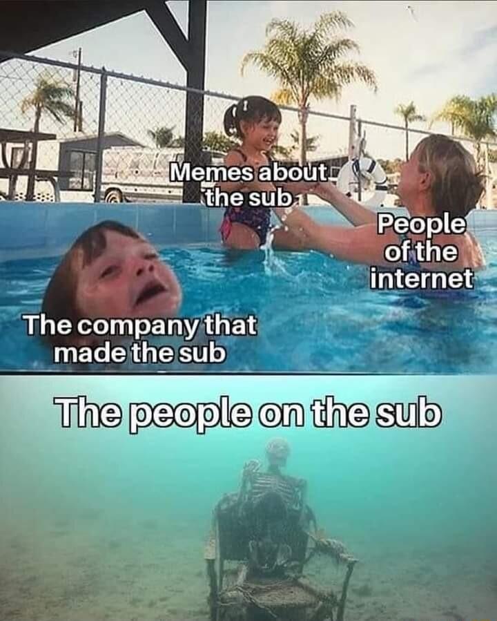 The companyithat madejithesub Thepeepleenihe