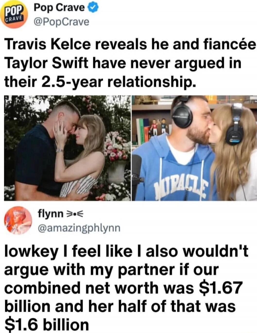 Travis Kelce reveals he and fiancée Taylor Swift have never argued in their 2.5-year relationship. lowkey I feel like I also wouldn't argue with my partner if our combined net worth was $1.67 billion and her half of that was $1.6 billion