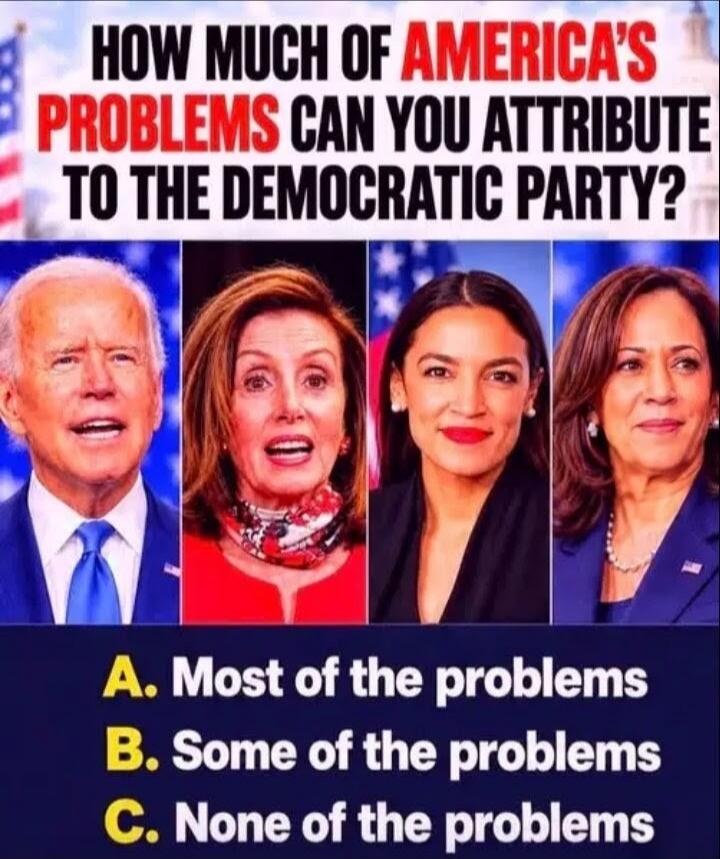 HOW MUCH OF AMERICA'S PROBLEMS CAN YOU ATTRIBUTE TO THE DEMOCRATIC PARTY? A. Most of the problems B. Some of the problems C. None of the problems