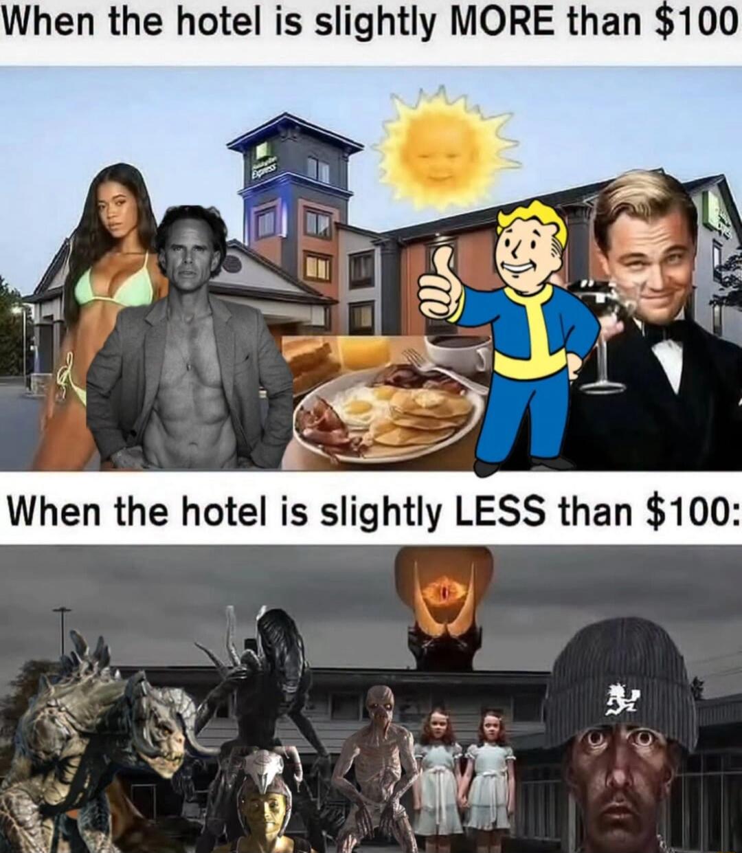 When the hotel is slightly MORE than $100. When the hotel is slightly LESS than $100.