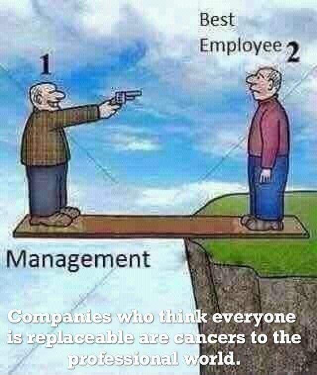 Best Employee 2 Management