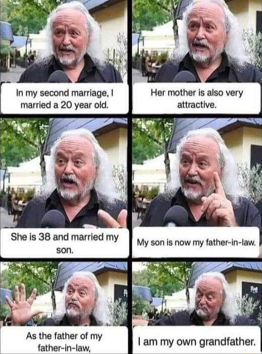 In my second marriage Her mother is also very married a 20 year old attractive As the father of my 1 fatheniylin am my own grandfather