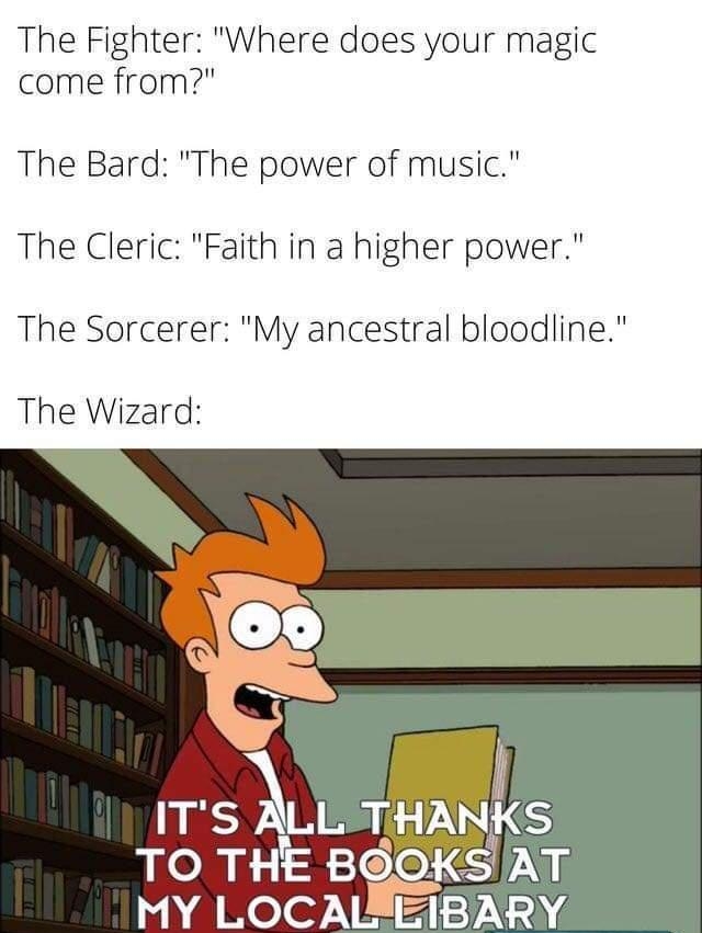 The Fighter Where does your magic come from The Bard The power of music The Cleric Faith in a higher power The Sorcerer My ancestral bloodline The Wizard