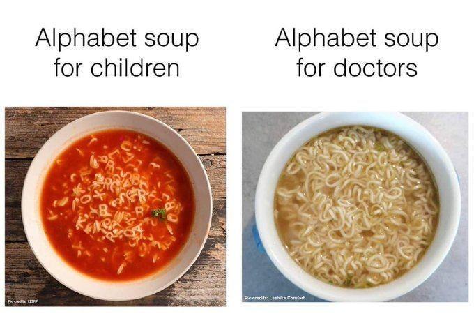 Alphabet soup Alphabet soup for children for doctors