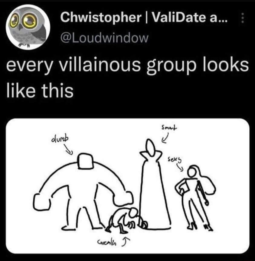 every villainous group looks ILCRGIS