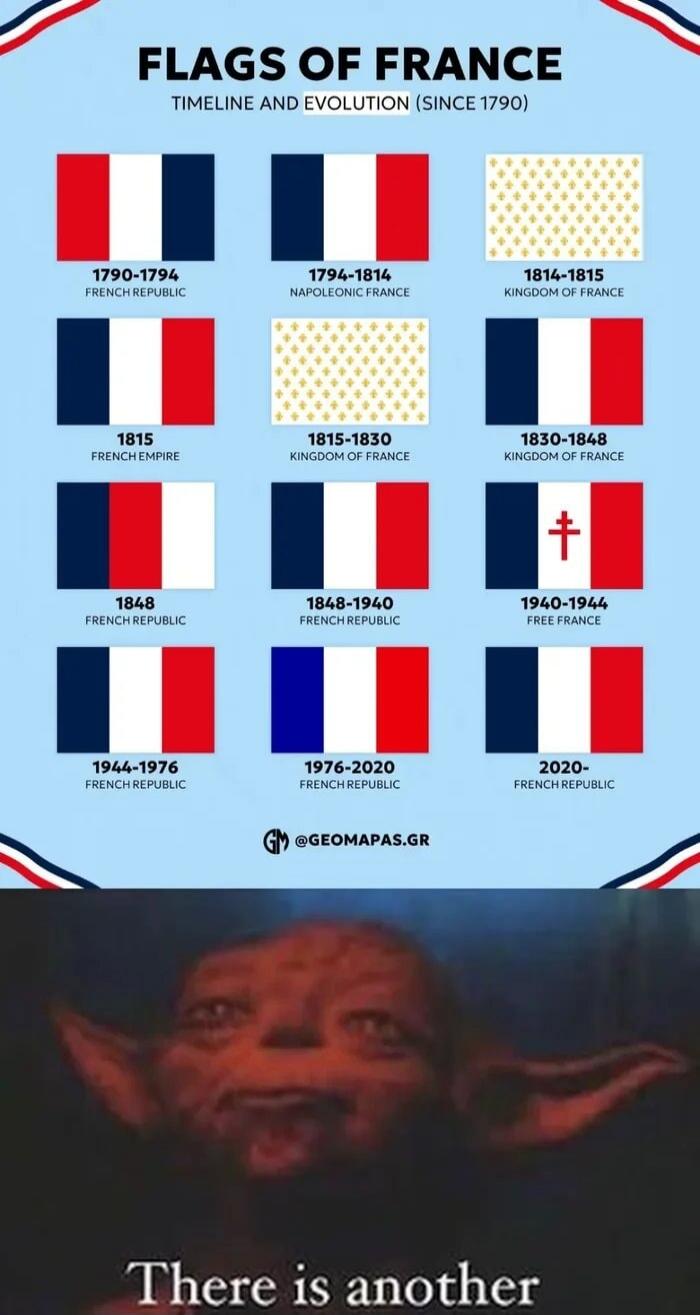 FLAGS OF FRANCE TIMELINE AND EVOLUTION (SINCE 1790) 1790-1794 FRENCH REPUBLIC 1794-1814 NAPOLEONIC FRANCE 1814-1815 KINGDOM OF FRANCE 1815 FRENCH EMPIRE 1815-1830 KINGDOM OF FRANCE 1830-1848 KINGDOM OF FRANCE 1848 FRENCH REPUBLIC 1848-1940 FRENCH REPUBLIC 1940-1944 FREE FRANCE 1944-1976 FRENCH REPUBLIC 1976-2020 FRENCH REPUBLIC 2020- FRENCH REPUBLI