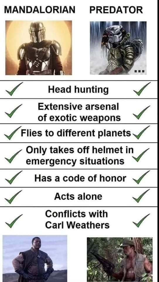 MANDALORIAN PREDATOR Headhunting Extensive arsenal of exotic weapons Flies to different planets o Only takes off helmet in emergency situations Hasa code of honor v Acts alone I Conflicts with Carl Weathers