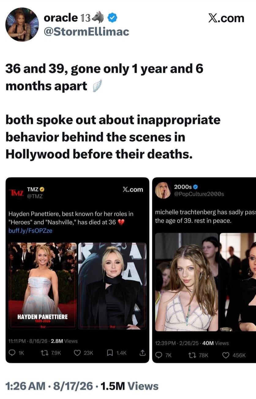 oracle 13 @StormEllimac 36 and 39, gone only 1 year and 6 months apart. both spoke out about inappropriate behavior behind the scenes in Hollywood before their deaths. TMZ @TMZ Hayden Panettiere, best known for her roles in 
