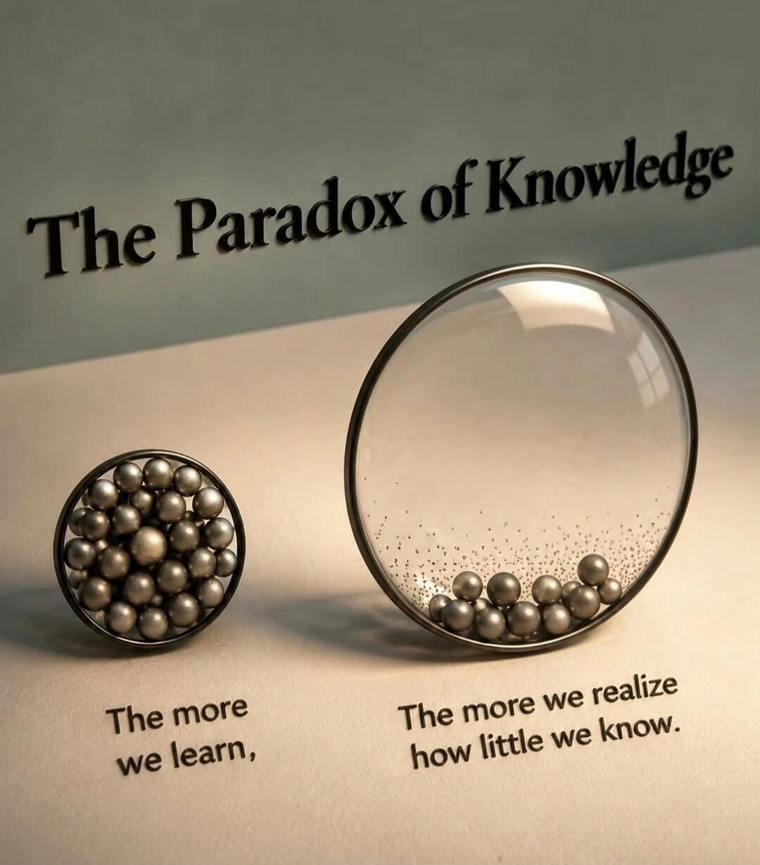 The Paradox of Knowledge. The more we learn, the more we realize how little we know.